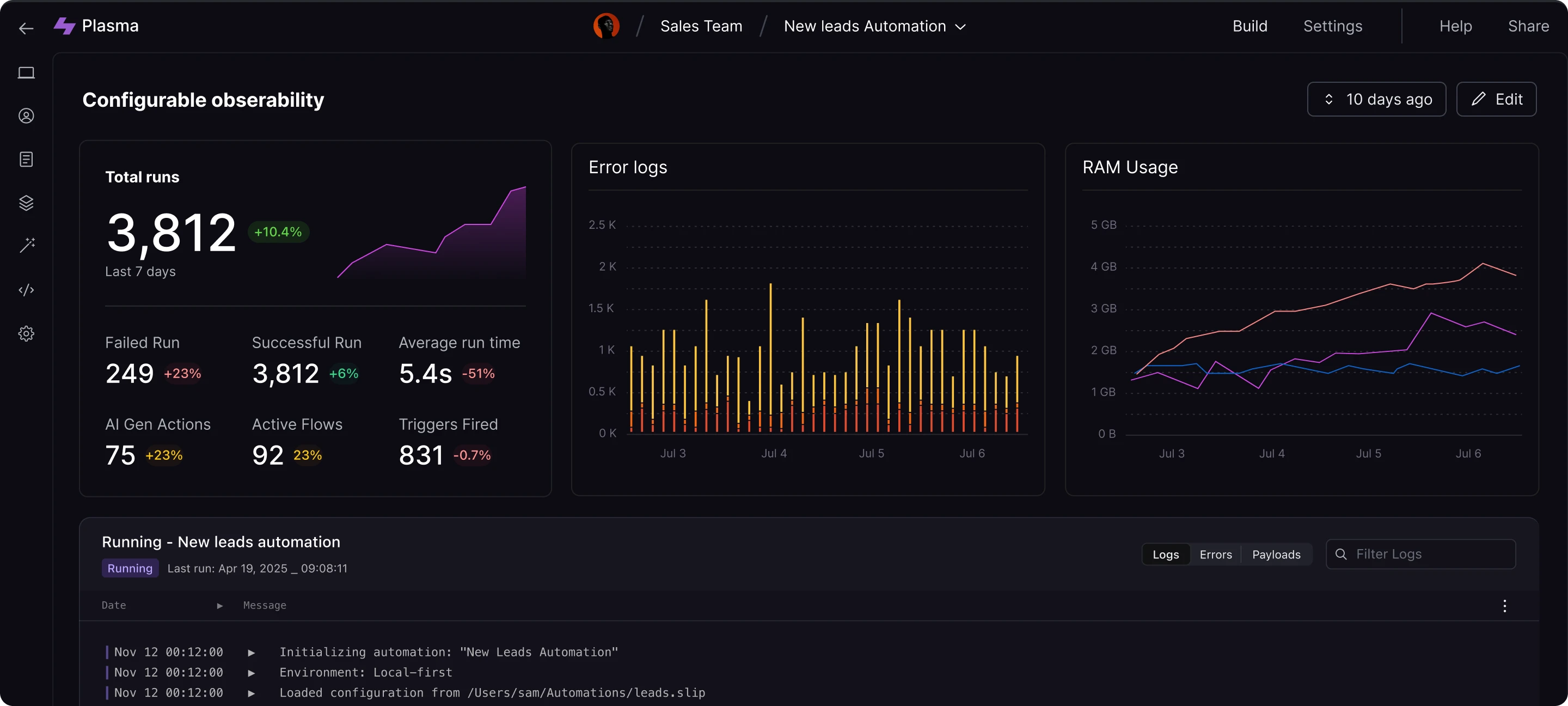 Plasma console prompting an operator to review an override